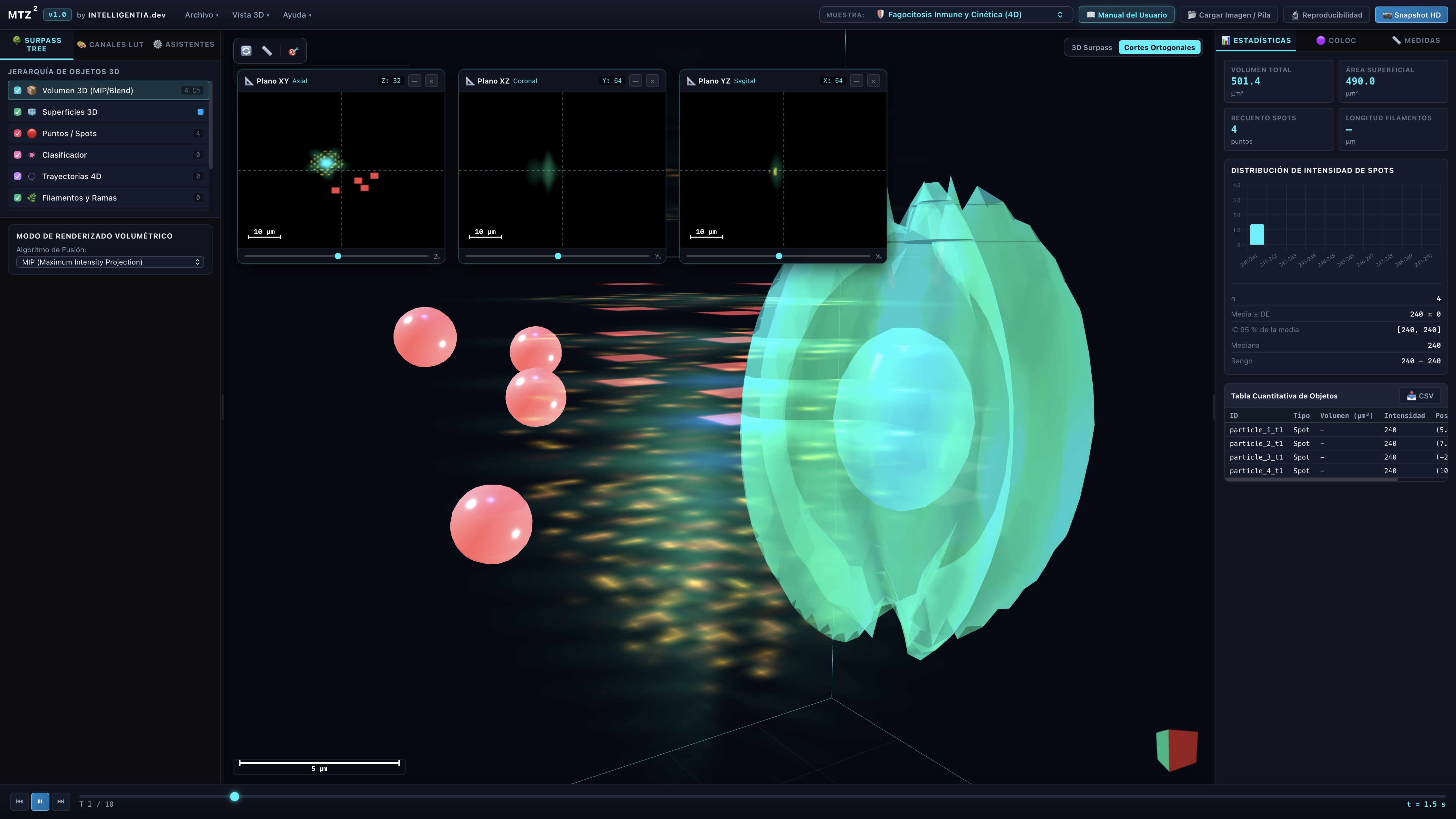 MTZ² 3D/4D microscopy visualizer and quantitative bio-analysis platform